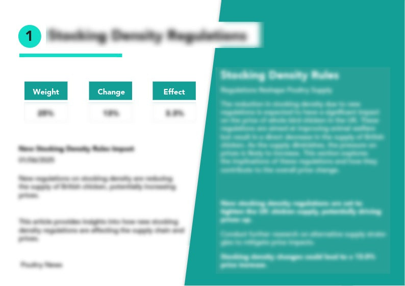 Custom Commodity Report